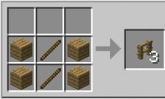 Kako napraviti kamenu ogradu u Minecraftu