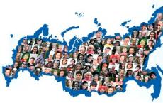 러시아 인구통계 상황의 지역적 특징 현대 사회학 상태, 문제, 발전 전망