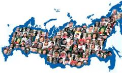 Regional features of the Russian demographic situation Modern sociology state, problems, development prospects