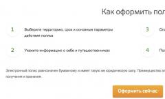Insurance from Sberbank for traveling abroad